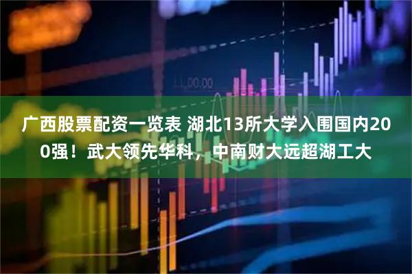 广西股票配资一览表 湖北13所大学入围国内200强！武大领先华科，中南财大远超湖工大